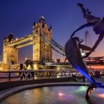 Most Adorable Places to Visit in the United Kingdom