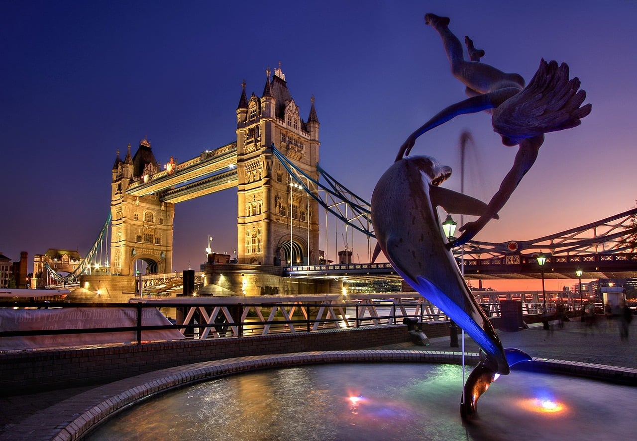 Most Adorable Places to Visit in the United Kingdom