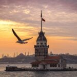 Turkey in April: Festivals, Top Destinations & Travel Tips