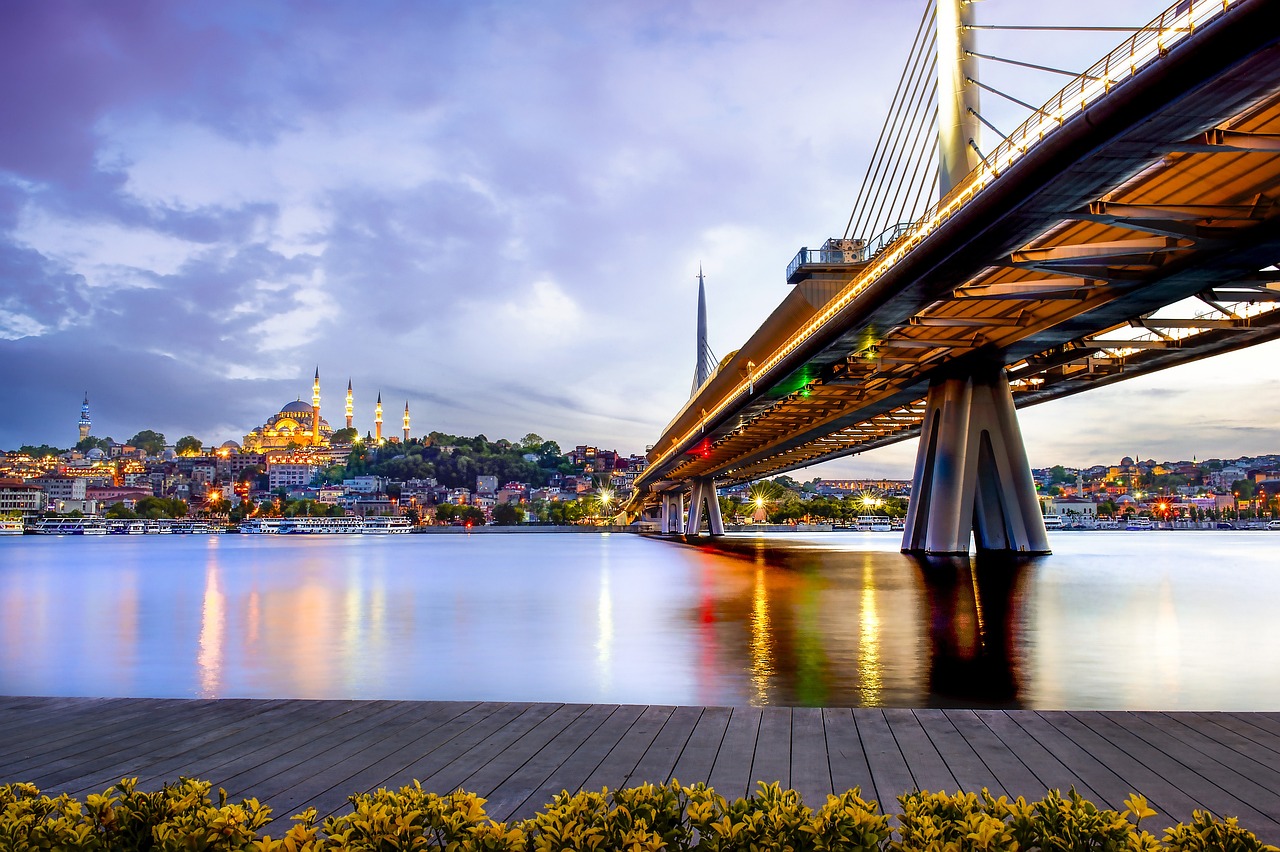 Top 20 Things to Do in Istanbul: Türkiye’s Hidden Gem