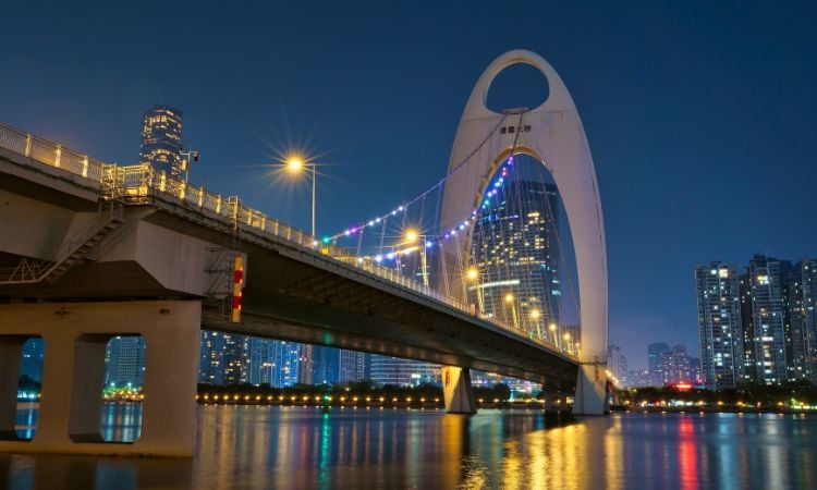 China tour packages